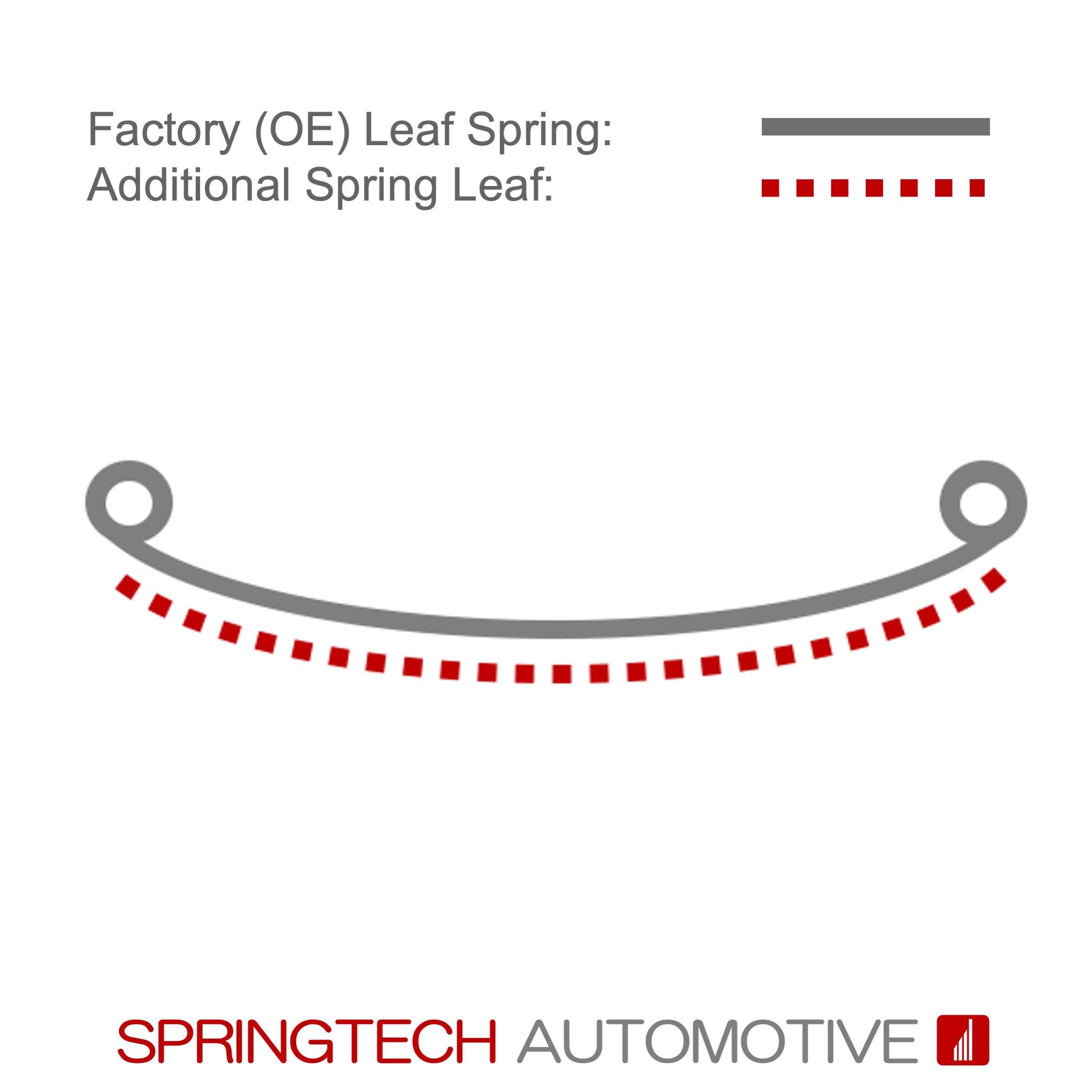 Rear axle: leaf spring reinforcing kit to 1 leaf spring / 674270KIT2